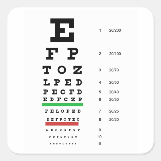 eye vision chart of Snellen for opthalmologist Square Sticker (Front)