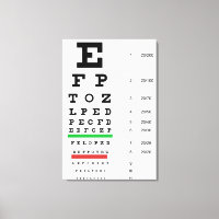Eye Vision Snellen Chart Ophthalmology