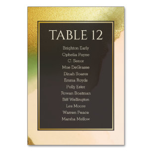 Fab Chartreuse 🤵 Bold & Stylish Budget Wedding Table Number