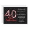 Fabulous 40th Black and Red Zebra Birthday