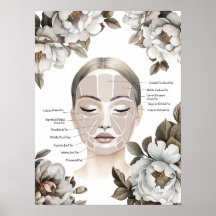 Face Anatomy Facial Fat Pad with Peony Flowers