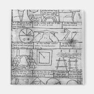 Facsimile copy of Geometrical figures Magnet