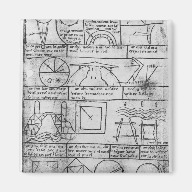 Facsimile copy of Geometrical figures Magnet (Front)
