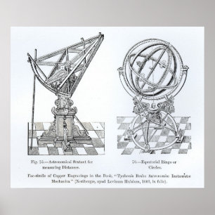 Facsimile of Copper Engravings Poster