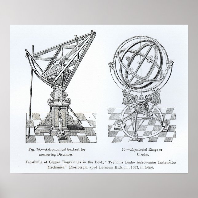 Facsimile of Copper Engravings Poster (Front)