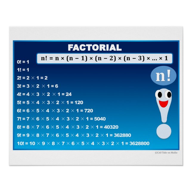 Factorial Numbers Math Classroom Blue Poster (Front)