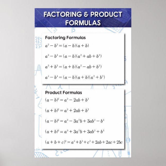 Factoring and Product Poster (Front)