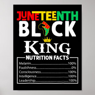 Facts Juneteenth 1865 Black King Black Queen Tee Poster