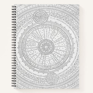Faded latin text astro chart frame  notebook