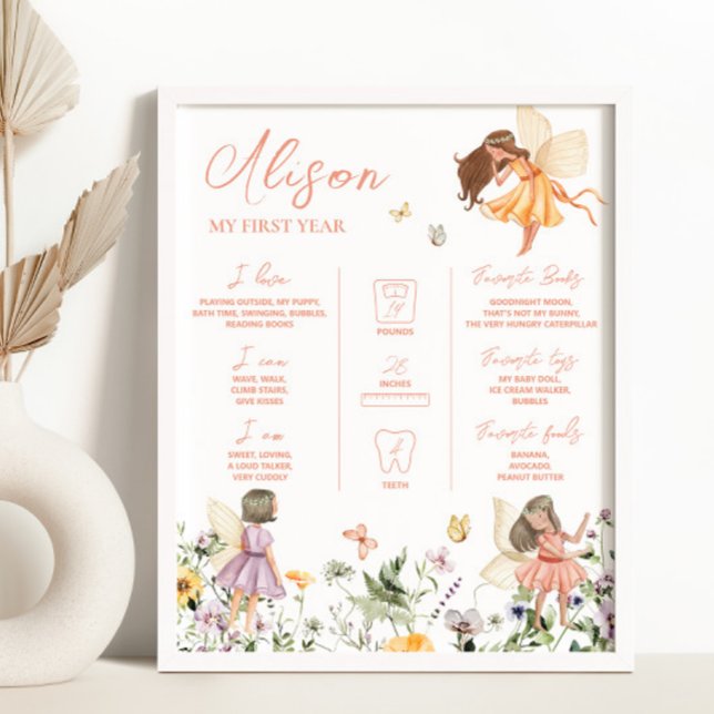 Fairy 1st Birthday Milestone Sign (Creator Uploaded)