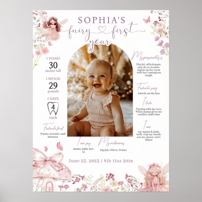 Fairy First Year Birthday Milestone Template, Mile Poster (Front)