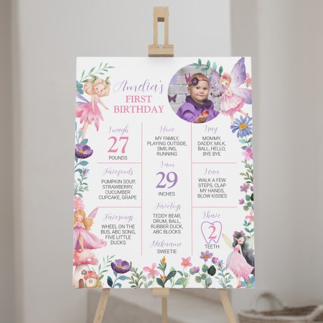 Fairy Girl 1st Birthday Milestone Sign (Creator Uploaded)