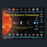 Faith and Science: Cosmology Poster<br><div class="desc">Discover over two dozen famous astronomers and cosmologists who were also staunch Christians! Did you know Newton wrote more theology than he did anything else? Or that the astronomer who proposed the Big Bang was a Catholic priest? Find out a lot more with this beautiful poster!</div>