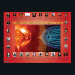 Faith and Science: Electromagnetism Poster<br><div class="desc">Nearly everyone involved in the discovery of electromagnetism were Catholics. A lot of them were priests.
 
  A monk built the first electric motor.
 
  Tesla,  who invented the entire system of AC power generation single-handedly,  also got his inspiration for wireless power transmission through his study of Revelations. Find out more!</div>