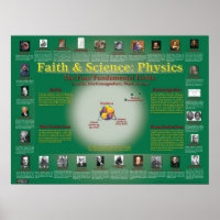 Faith and Science: Nuclear Physics