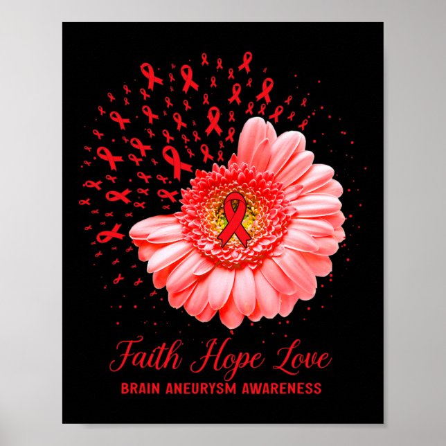 Faith Hope Love Brain Aneurysm Awareness Survivor  Poster (Front)