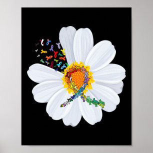 Faith Love Cure All Cancer Problems World Cancer A Poster