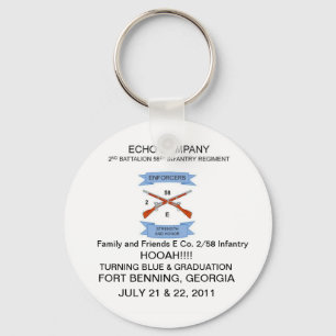 Family and Friends E Co. 2/58 Infantry Keychain