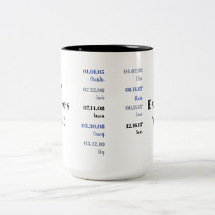 Family Birth Date List Coffee Mug