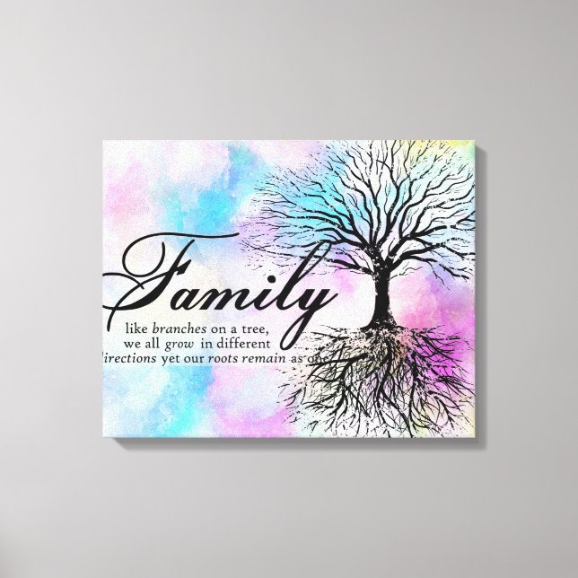 Family Canvas Print (Front)