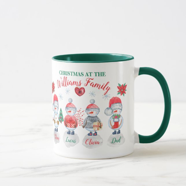 Family Christmas personalised name art snowman Mug (Right)