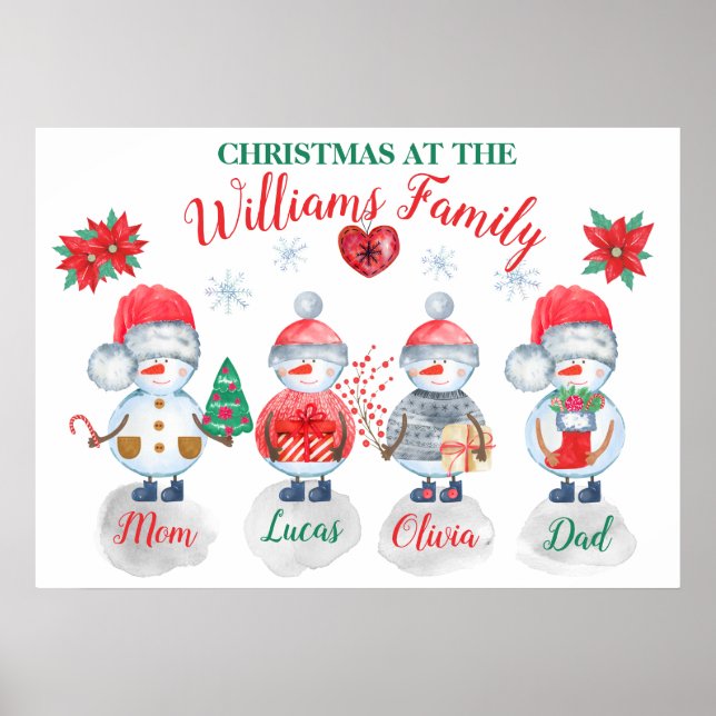 Family Christmas personalised name art snowman Poster (Front)