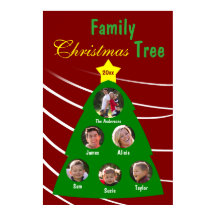 Family Christmas Tree Keepsake Custom Photo Poster