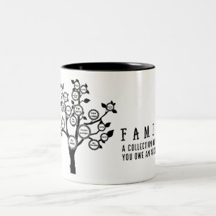 FAMILY-Collection of people you owe an apology to Two-Tone Coffee Mug