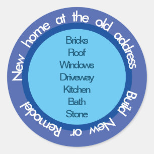 Family Funding Classic Round Sticker