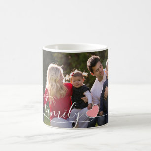 Family Heart White Overlay Text   Horizontal Photo Coffee Mug