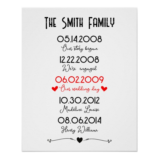 Family Important Dates Memorable Special Poster (Front)