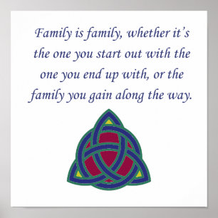 Family Is Family - Family Quote  Poster