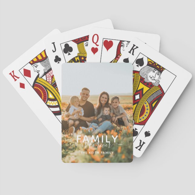 Family Is Forever Typography Photo Keepsake Playing Cards (Back)