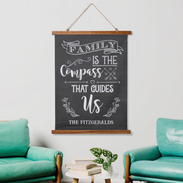 Family is the Compass Faux Chalkboard Sign Hanging Tapestry (Living Room)