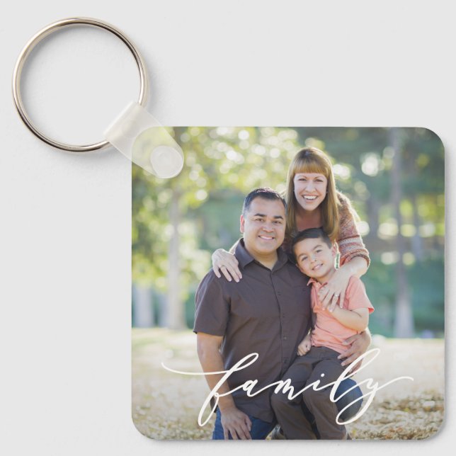 Family Love Editable Colour Custom Photo Keychain (Front)