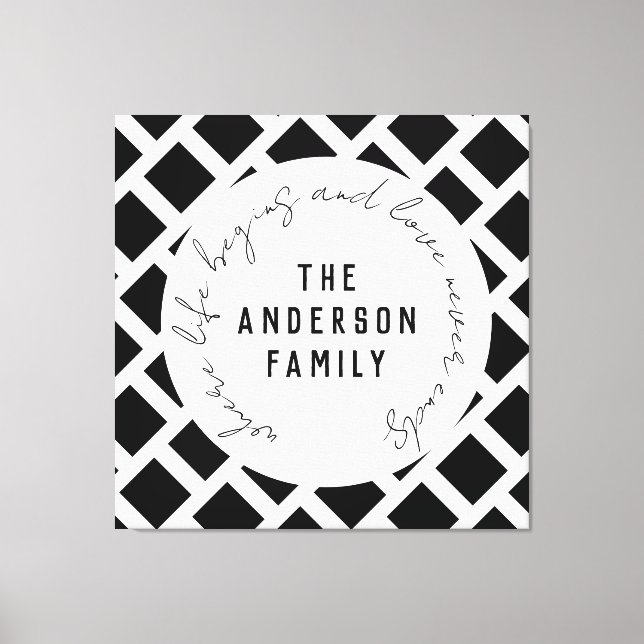 Family Love Quote Modern Black and White Canvas Pr Print (Front)