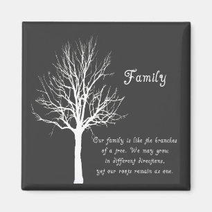 FAMILY-MAGNET MAGNET