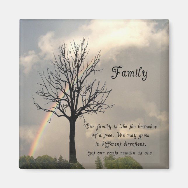 FAMILY-MAGNET MAGNET (Front)