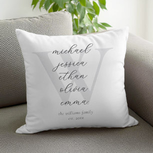 Family Monogram Names Cushion
