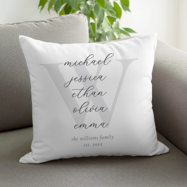 Family Monogram Names Cushion (Creator Uploaded)