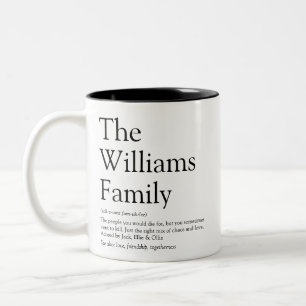 Family Name Definition Fun Black and White Two-Tone Coffee Mug