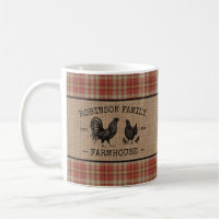 Family Name Farmhouse Vintage Red Plaid Burlap