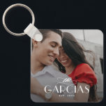 Family Name Personalised Photo Keychain<br><div class="desc">Keep your keys safe and spectacular with a personalised keychain. Designed by Berry Berry Sweet,  Modern Stationery and Personalised Gifts. Visit our website at www.berryberrysweet.com to see our full product lines.</div>