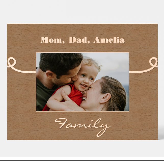 Family Name Personalised wooden picture frame (Creator Uploaded)