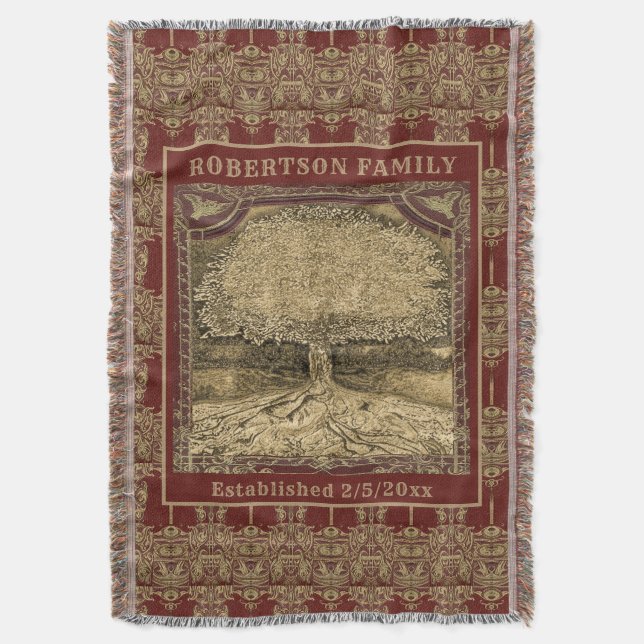 Family Name Throw Blanket (Front Vertical)