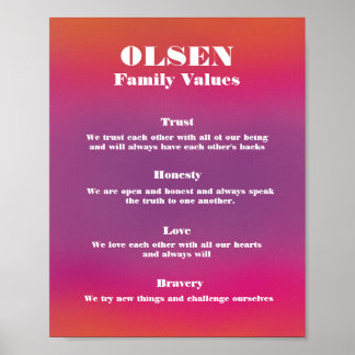 Family Name Values Poster Customisable & Editable