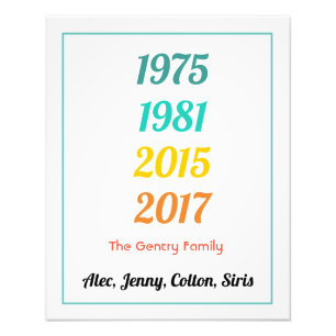 Family Names and birth years design. Photo Print