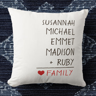 Family Names Math for Family of Five Cushion