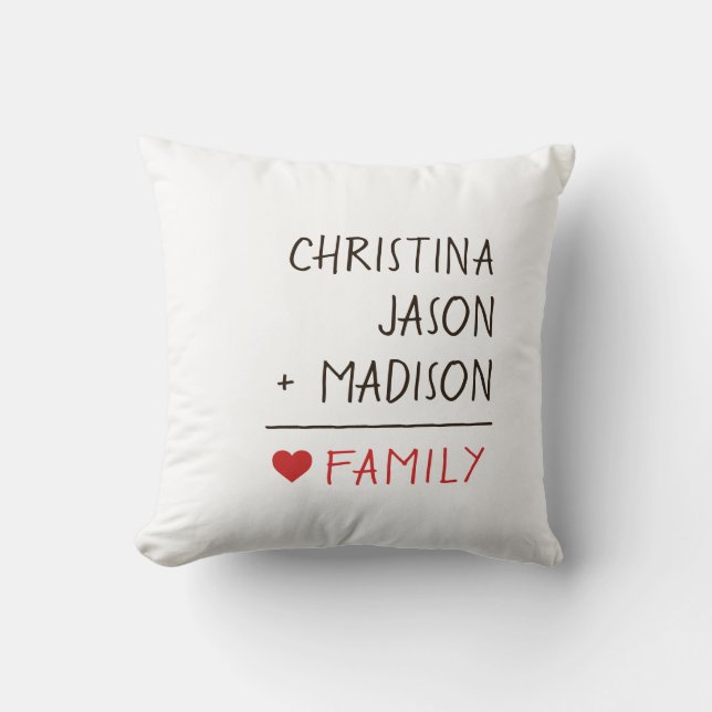 Family Names Math for Family of Three Cushion (Front)