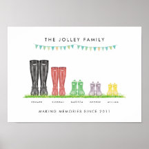 Family of Five  Making Memories Welly Print